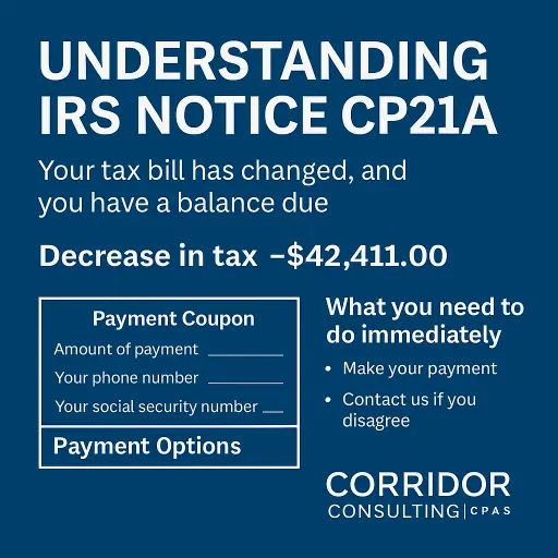 Informational graphic from Corridor Consulting CPAs explaining IRS Notice CP21A tax bill changes and payment options